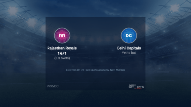 Rajasthan Royals vs Delhi Capitals Live Score Ball by Ball, IPL 2022 Live Cricket Score Of Today's Match on NDTV Sports