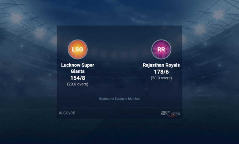 Lucknow Super Giants vs Rajasthan Royals live score via match 63 T20 16 20 updated