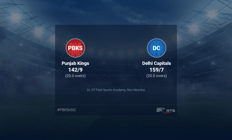 Punjab Kings vs Delhi Capitals Live Score Update Match 64 T20 16 20