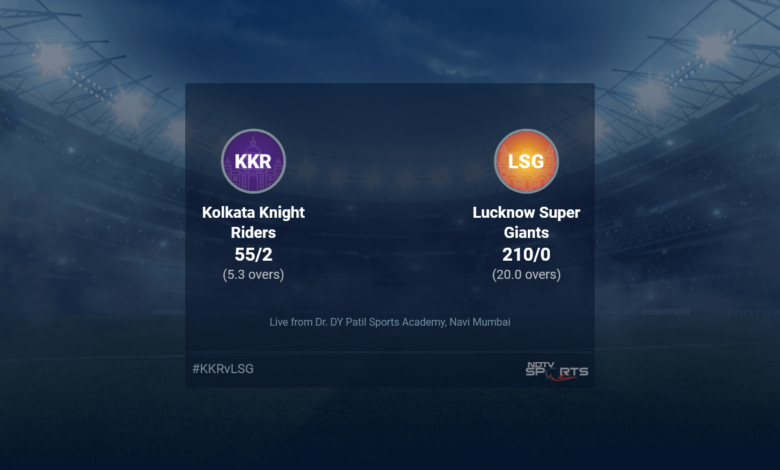 Kolkata Knight Riders vs Lucknow Super Giants Ball Live Score, IPL 2022 Cricket Live Score Of Today's Match On NDTV Sports