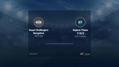 Royal Challengers Bangalore vs Gujarat Titans live score in match 67 T20 11 15 update