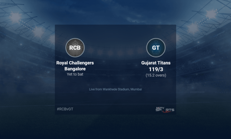 Royal Challengers Bangalore vs Gujarat Titans live score in match 67 T20 11 15 update