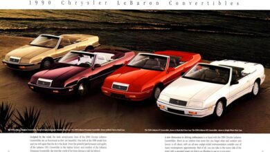 1987-1995 Chrysler LeBaron |  Used car spotlight