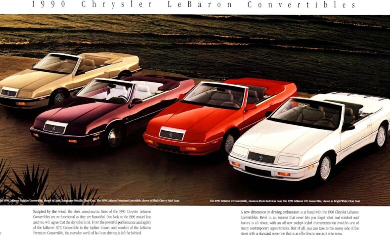 1987-1995 Chrysler LeBaron |  Used car spotlight