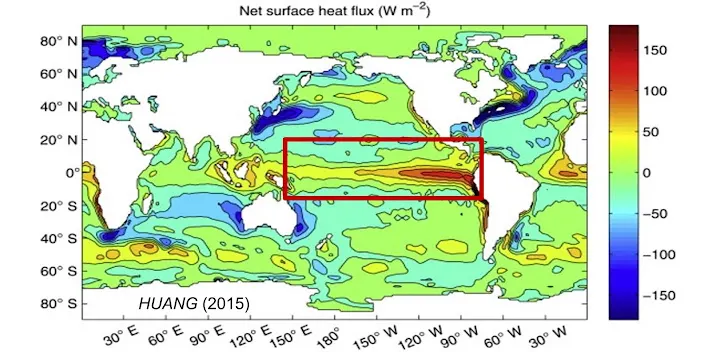 How La Nina Warms the World – Watts Up With That?