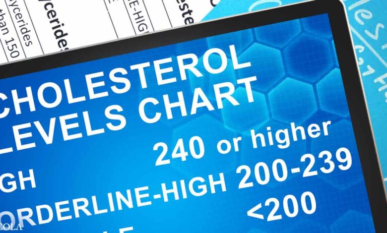 Higher Cholesterol Is Associated With Longer Life