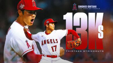 Shohei Ohtani dominates with 13 K, continues historic week