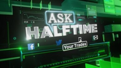 CNBC's 'Mid-Time Report' Traders Answer Your Questions