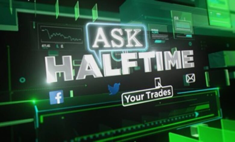 CNBC's 'Mid-Time Report' Traders Answer Your Questions