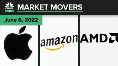Advantages of Amazon stock split, chip shares