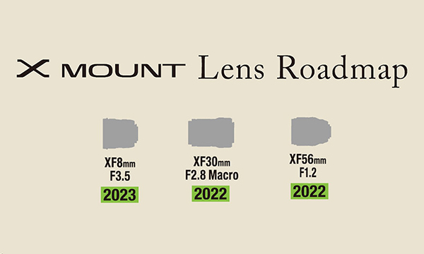 Fujifilm reveals upcoming XF8mm Ultra-Wide and XF30mm Macro on Lens Roadmap