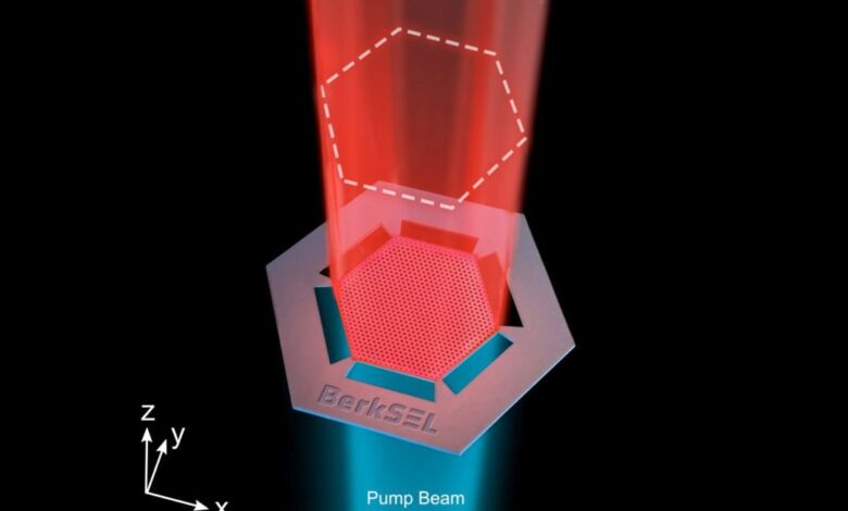 New single-mode semiconductor laser powering with scalability