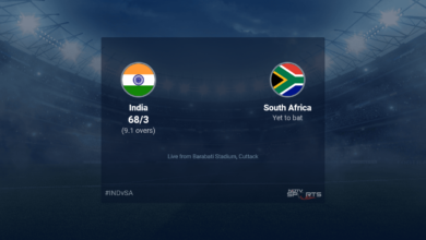 India vs South Africa: Cricket India vs South Africa 2022 Live Score, Today's Match Live Score on NDTV Sports