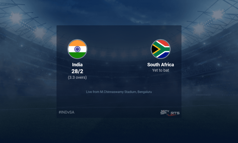 India vs South Africa: Cricket Live Score India vs South Africa 2022, Live Score of Today's Match on NDTV Sports