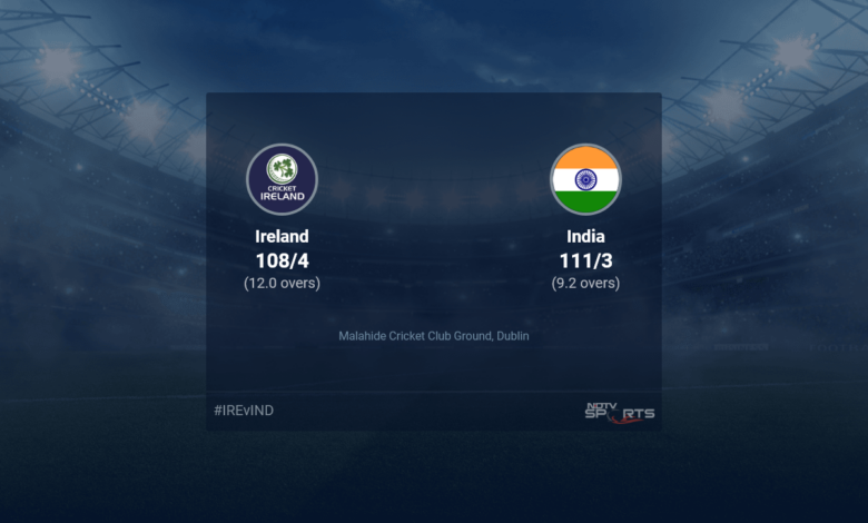 Ireland vs India live score by ball, Ireland vs India live score today match 2022 on NDTV Sports
