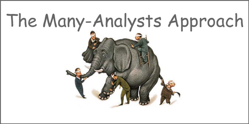 The Many-Analysts Approach – Watts Up With That?