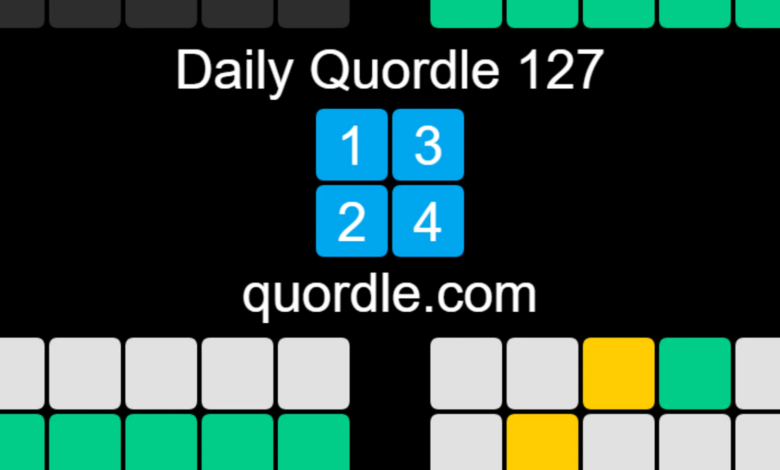 Question 132 answers for June 6, 2022: An EASY challenge today!  Check out Quordle hints here