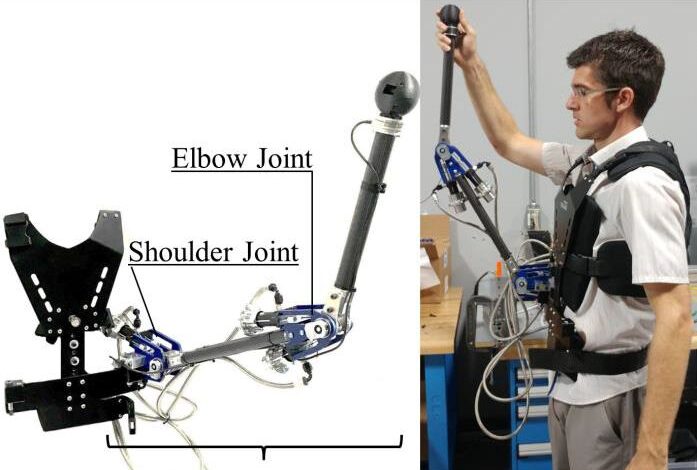 The proposed 2-DOF planar wearable supernumerary robotic arm. Image credit:  arXiv:2206.13361 [cs.RO]