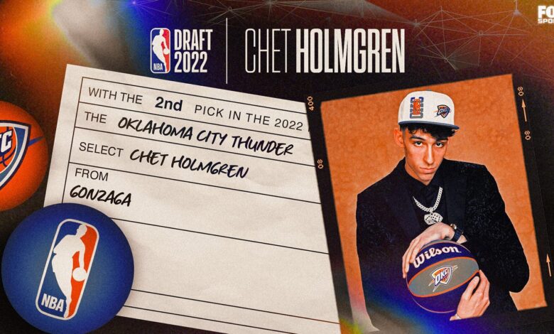 NBA Draft 2022: What Chet Holmgren Brings to Thunder
