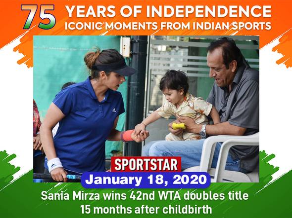 75 years of independence, 75 iconic moments of Indian sport: Issue 35 - January 18, 2020: Sania Mirza wins 42nd WTA doubles title 15 months after giving birth
