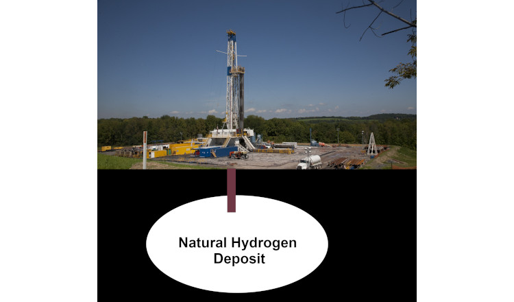 Can Natural Hydrogen Kill Green Hydrogen?  - Is it good?