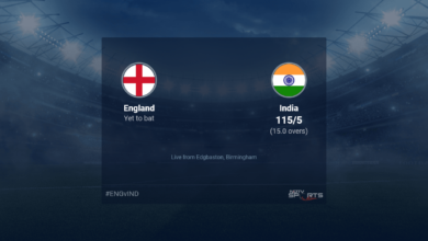 England vs India: England vs India, 2022 Cricket Live Score, Today's Match Live Score on NDTV Sports
