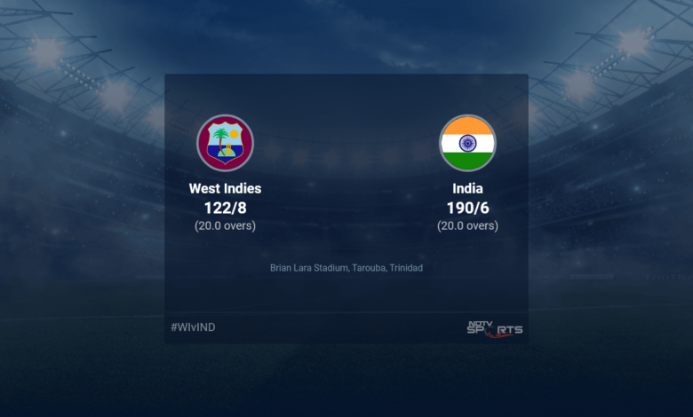 West Indies vs India Live Score Ball by Ball, West Indies vs India, 2022 Live Score Cricket of Today's Match on NDTV Sports