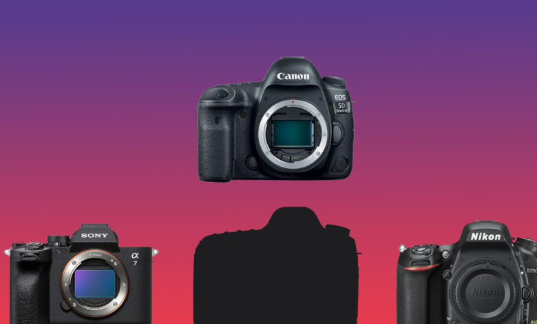 The Best Full-Frame Camera and Lens Combo Under $1,000 for Professional Photography