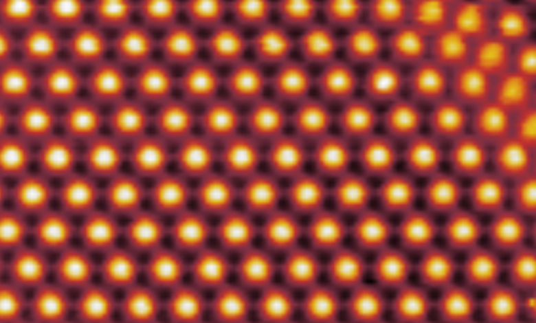 Unusual superconductivity observed in twisted three-layer Graphene