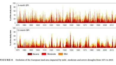 Europe declares 'worst drought in 500 years' - Revisited studies, data and IPCC show 'non-increasing drought' & 'cannot be attributed to climate change due to climate change' Watts Up With That' - Watts Up With That?