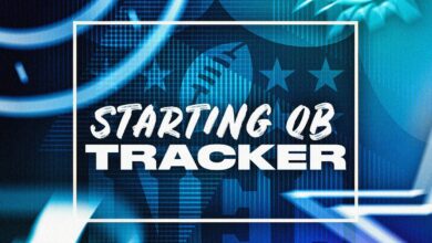 NFL starts tracking QB: Steelers' Kenny Pickett to lead first team versus Jaguars