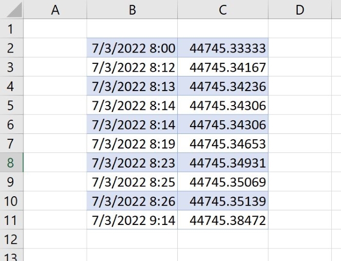 Excel test data consisting of a number of dates and numbers organized into two columns