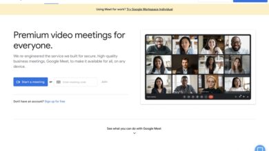 Google Meet Video Conferencing App: Cheat Board