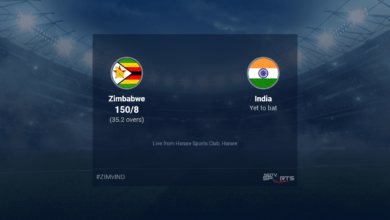 Zimbabwe vs India: Cricket live score Zimbabwe vs India 2022, Live score of today's match on NDTV Sports