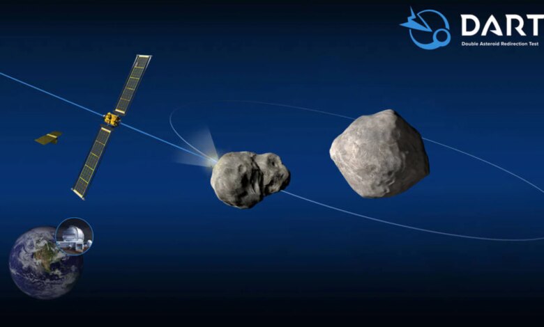 NASA's DART mission hits asteroid on September 26