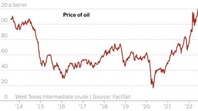 When oil falls below $90, where will the price go from here?