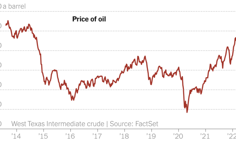 When oil falls below $90, where will the price go from here?