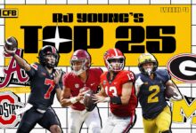 College football rankings: Michigan joins top 4, several new teams shortlist