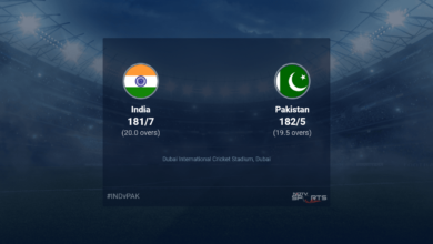 India vs Pakistan live score via Super Four - Match 2 T20 16 20 update