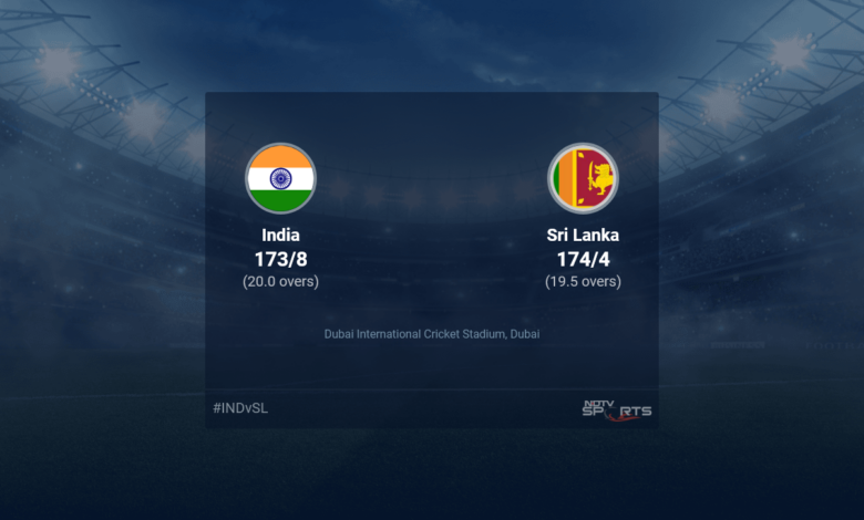 India vs Sri Lanka live score via Super Four - Match 3 T20 16 20 update