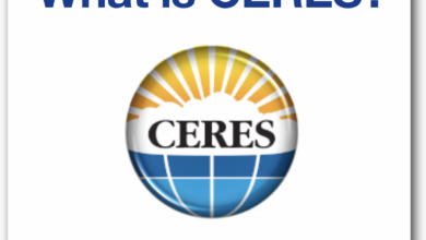 CERES Data - Increase with that?