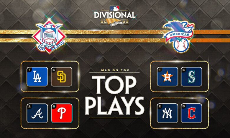 MLB Division Series: Padres, Phillies, Guardians win