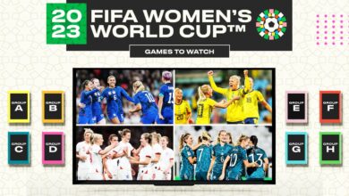 Women's World Cup draw: USWNT-Netherlands reports on 10 must-see matches