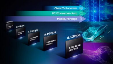 Samsung verifies LPDDR5X's 8.5Gbps speed on Qualcomm platform