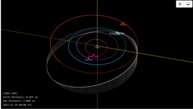 NASA says 140-foot asteroid headed for Earth, just days after HORROR asteroid HITS