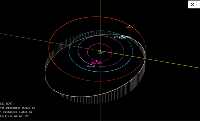 NASA says 140-foot asteroid headed for Earth, just days after HORROR asteroid HITS