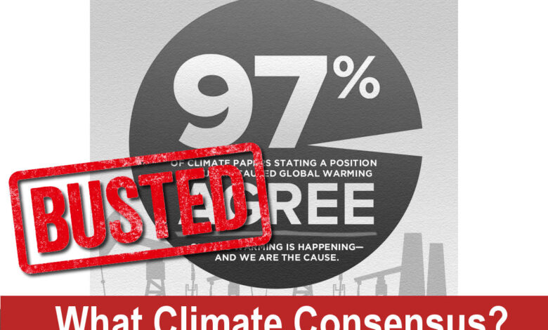 97% consensus on climate change?  Survey shows only 59% of scientists expect significant harm - Is it increasing with that?