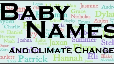 Change the baby's name because….  Climate Change – Speeding up with that?