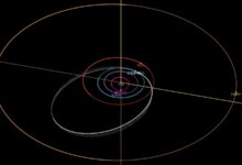 NASA watches asteroid heading towards Earth at a fiery speed of 30336 kmph