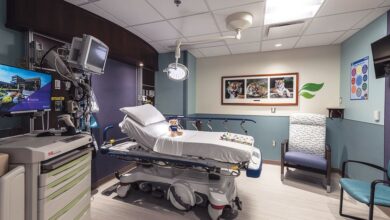 Number of pediatric beds affected by hospital financing options